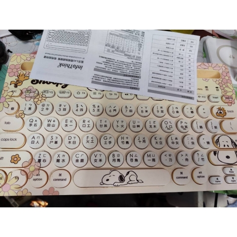 觀看圖片1